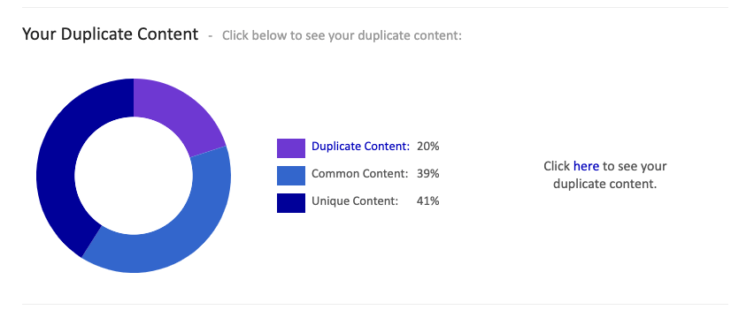 siteliner duplicate content chart for junk removal website